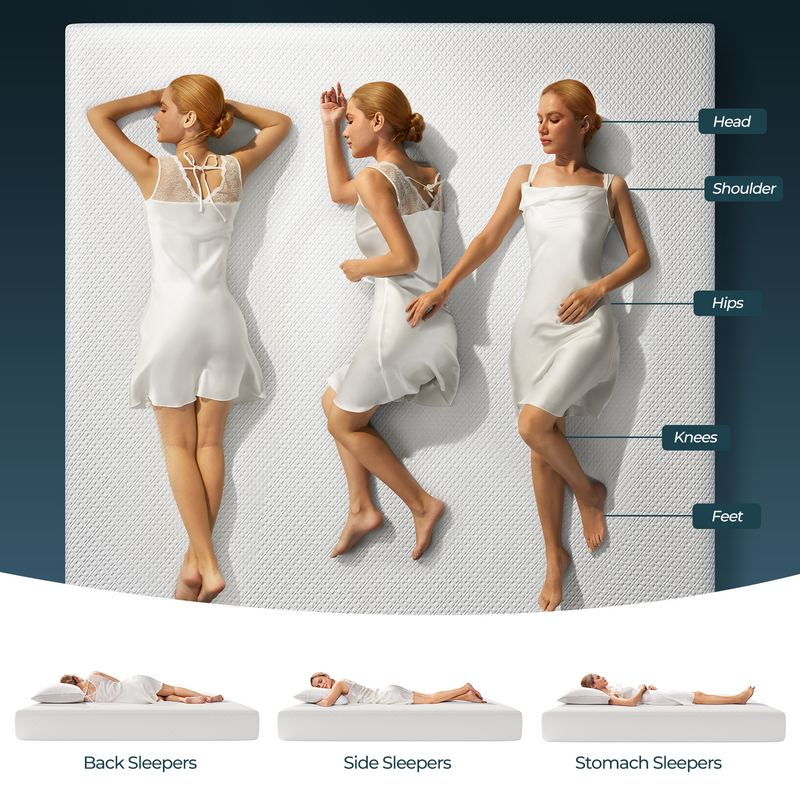 Rolanstar Full Size Mattress, 8 Inch Gel Memory Foam Mattress in a Box, Gel Infused, Fiberglass Free, Medium Firm Mattresses, CertiPUR-US Certified, Breathable & Pressure Relief, White