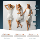 Rolanstar Twin Mattress, 6 Inch Gel Memory Foam Mattress in a Box, Gel Infused, Fiberglass Free, Medium Firm Mattresses, CertiPUR-US Certified, Breathable & Pressure Relief, White