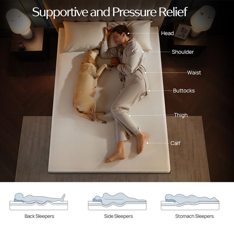Seventable Twin Mattress, 8 Inch Cooling Gel Memory Foam Mattress in a Box, Medium Firm, Fiberglass Free, Pressure Relief & Breathable, CertiPUR-US Certified, White