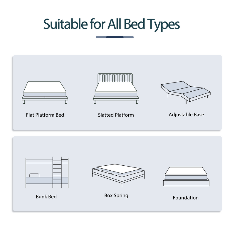 Rolanstar Full Size Mattress, 8 Inch Gel Memory Foam Mattress in a Box, Gel Infused, Fiberglass Free, Medium Firm Mattresses, CertiPUR-US Certified, Breathable & Pressure Relief, White