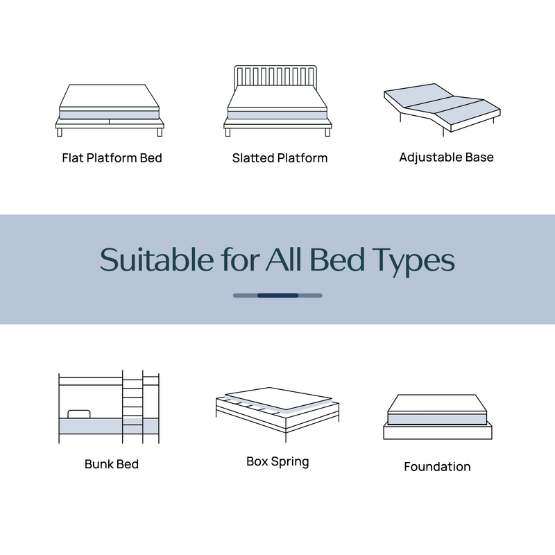 Seventable Twin Mattress, 8 Inch Cooling Gel Memory Foam Mattress in a Box, Medium Firm, Fiberglass Free, Pressure Relief & Breathable, CertiPUR-US Certified, White