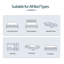 Rolanstar Queen Mattress, 8 Inch Gel Memory Foam Mattress in a Box, Gel Infused, Fiberglass Free, Medium Firm Mattresses, CertiPUR-US Certified, Breathable & Pressure Relief, White