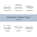 Seventable Queen Mattress, 6 Inch Cooling Gel Memory Foam Mattress in a Box, Medium Firm, Fiberglass Free, Pressure Relief & Breathable, CertiPUR-US Certified, White